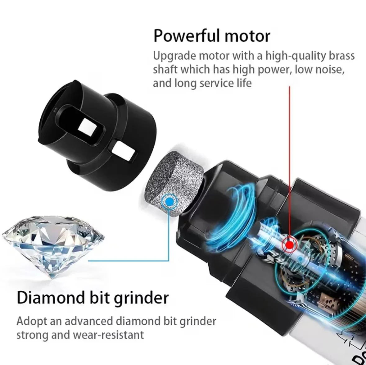 Cordless Pet Nail Grinder